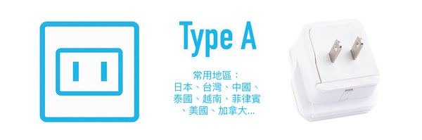 Type A 插頭