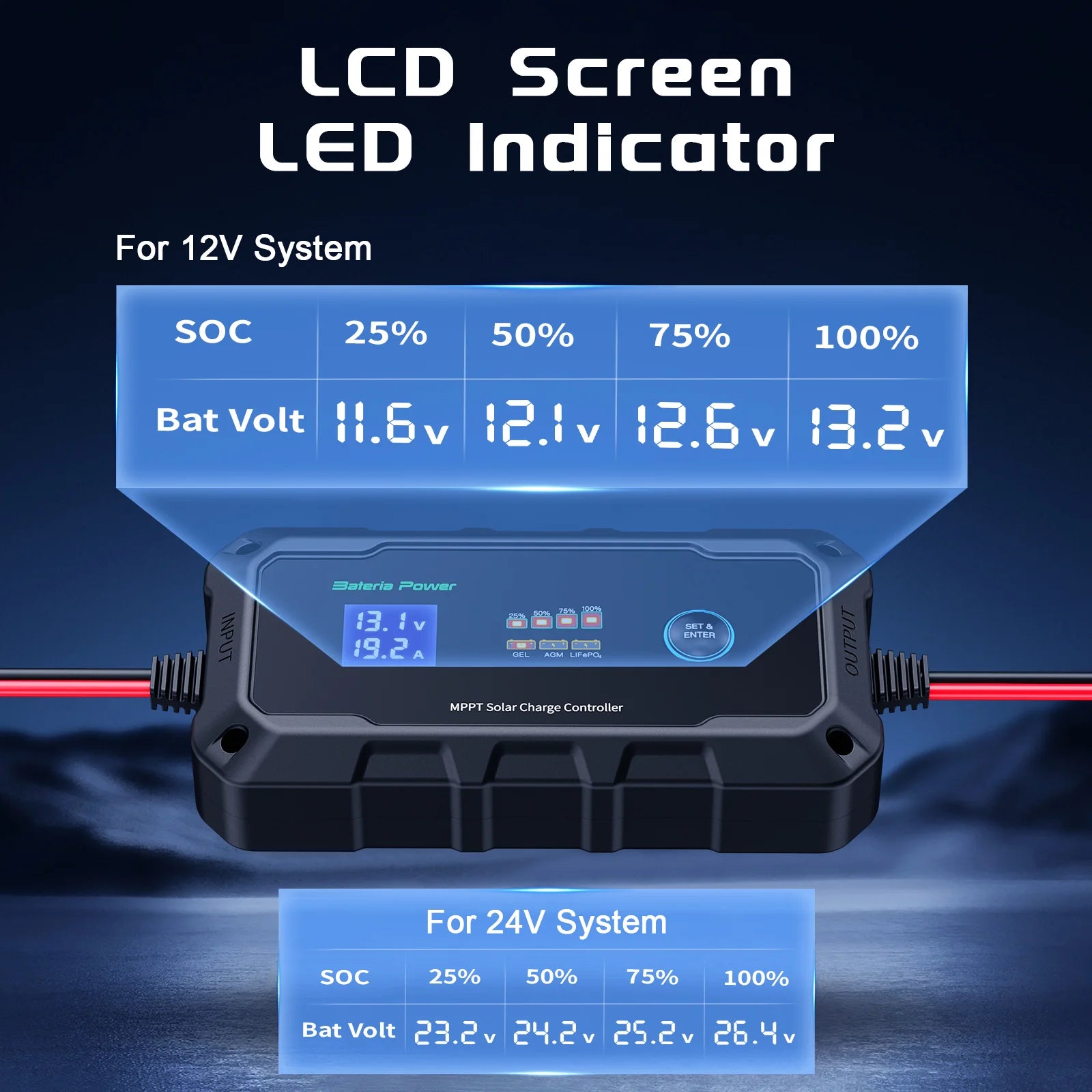 20A MPPT Solar Charge Controller 03.webp__PID:dbcc7c53-b45f-4628-b78b-c977d259eb38