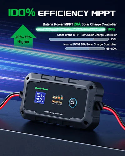 20A MPPT Solar Charge Controller iPhone4.webp__PID:4a8ead2d-af5a-4cf8-8f9f-20bfca4fe368