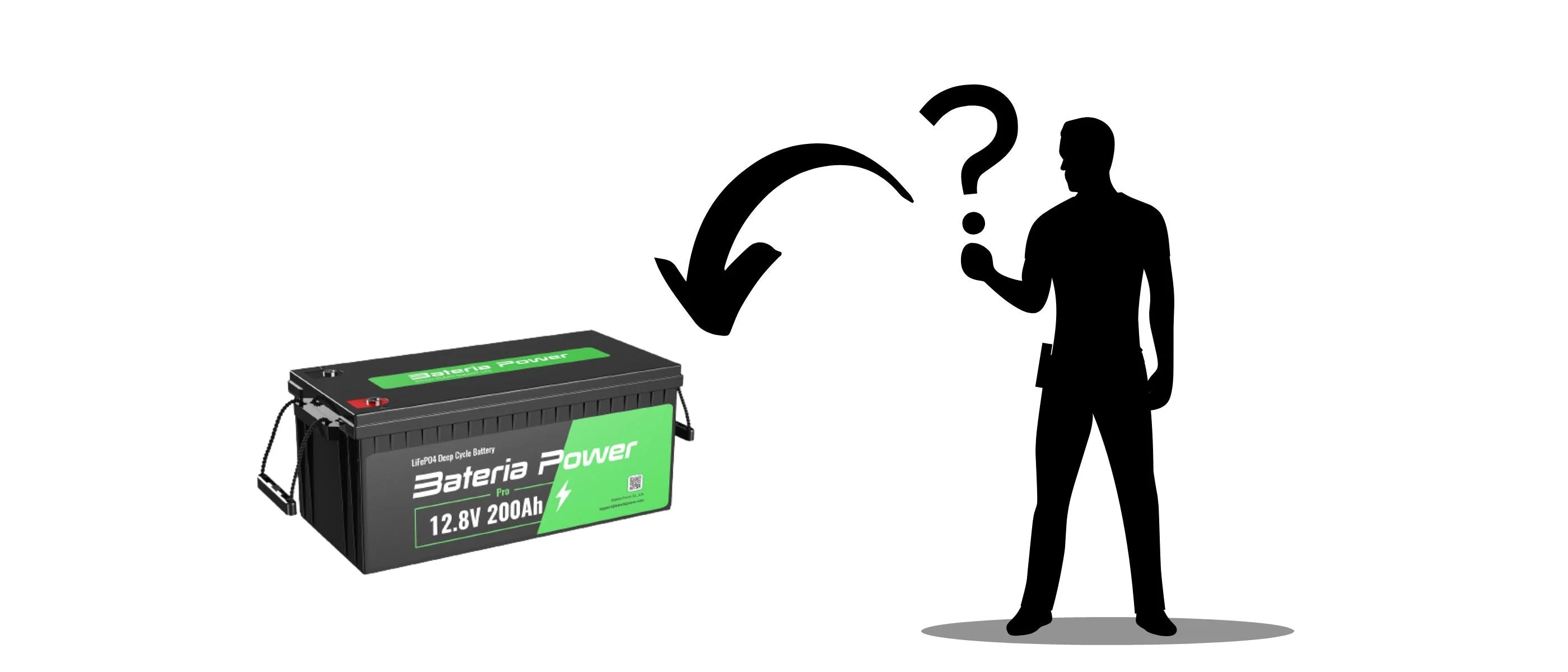 What is a LiFePO4 Battery?