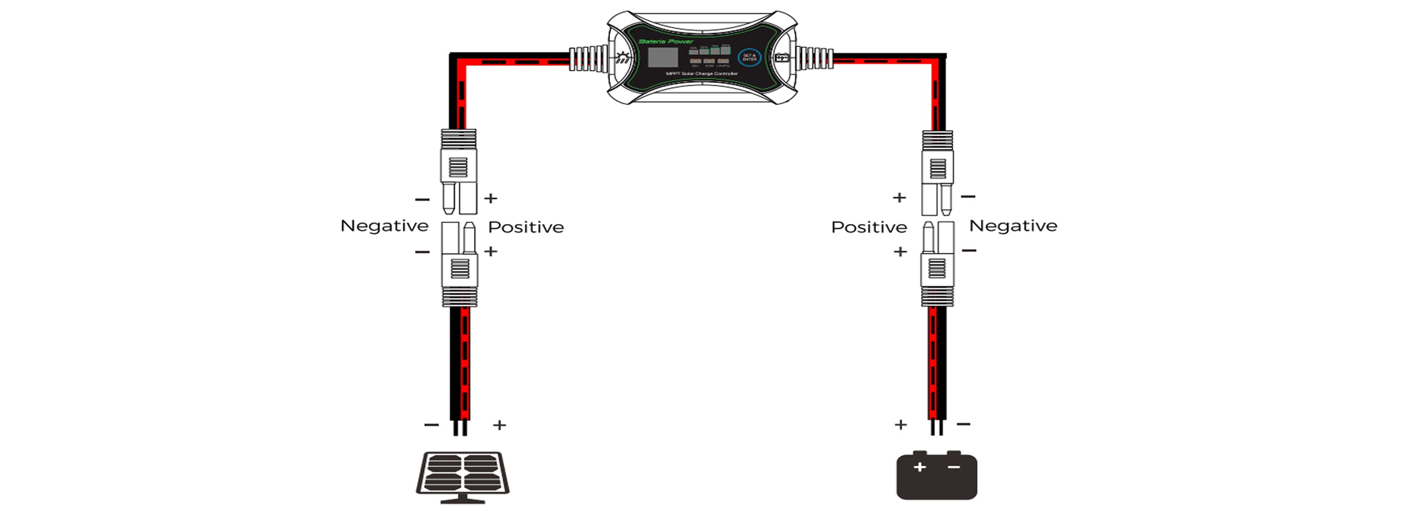 mppt solar charge controller