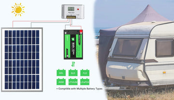 RV solar controller.jpg03.jpg__PID:41d8d077-ccb7-4870-884a-1fb1c446f1d4