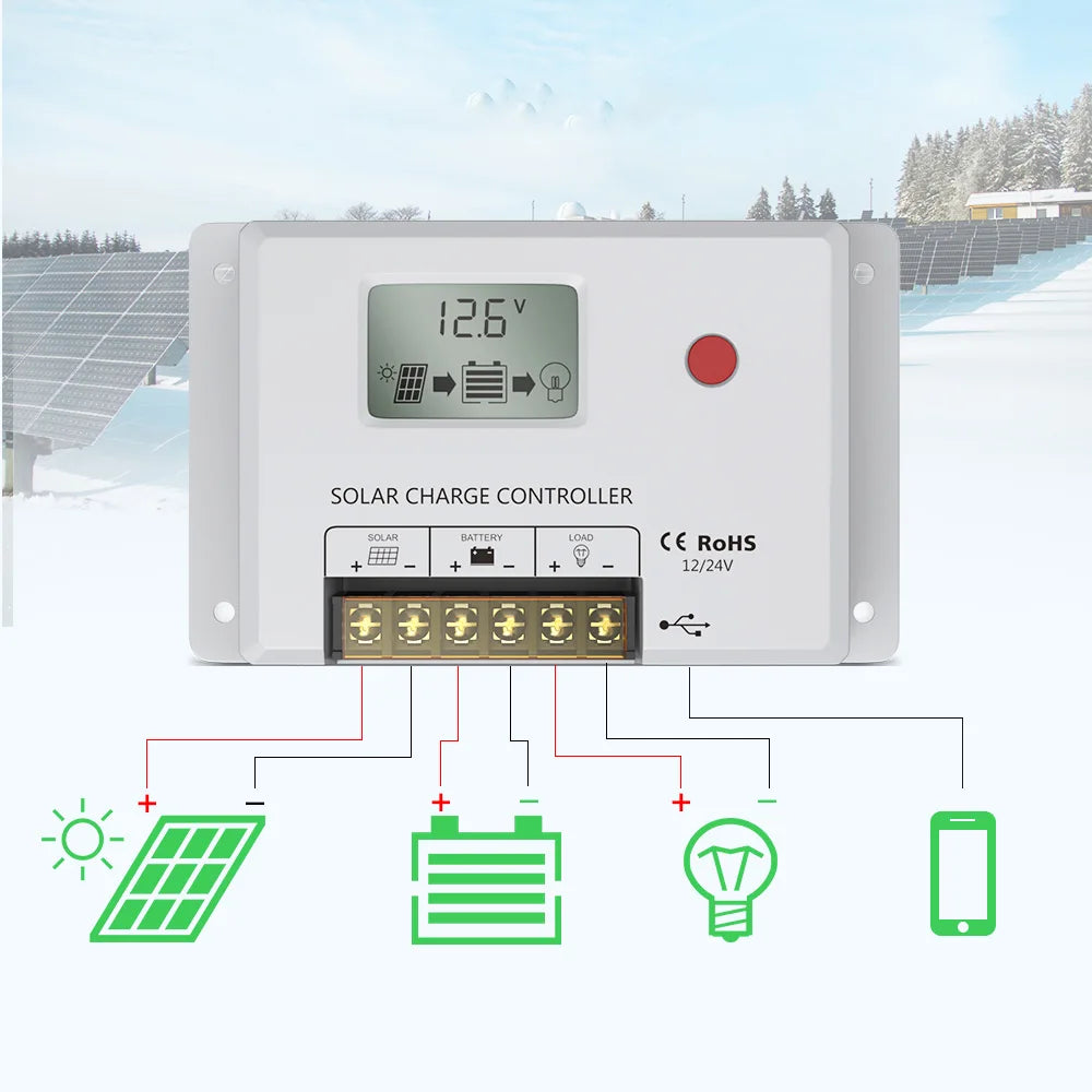 pwm solar controller.webp__PID:d6a97367-f9ca-49b4-bf75-6bd172bef55b