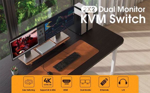 KVM Switch 2 monitors 2 computers】KVM switches using only 1 set of keyboard, mouse and 2 monitors to control 2 computers, support display one computer’s main and extended desktop.