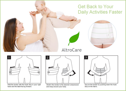 Abdominal Binder Instructions and FAQ's – AltroCare