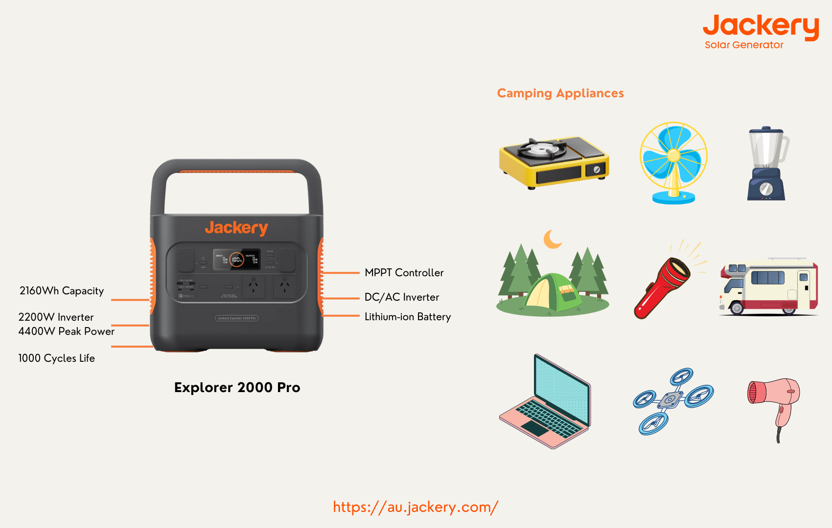 Jackery Explorer 2000 Pro for camping