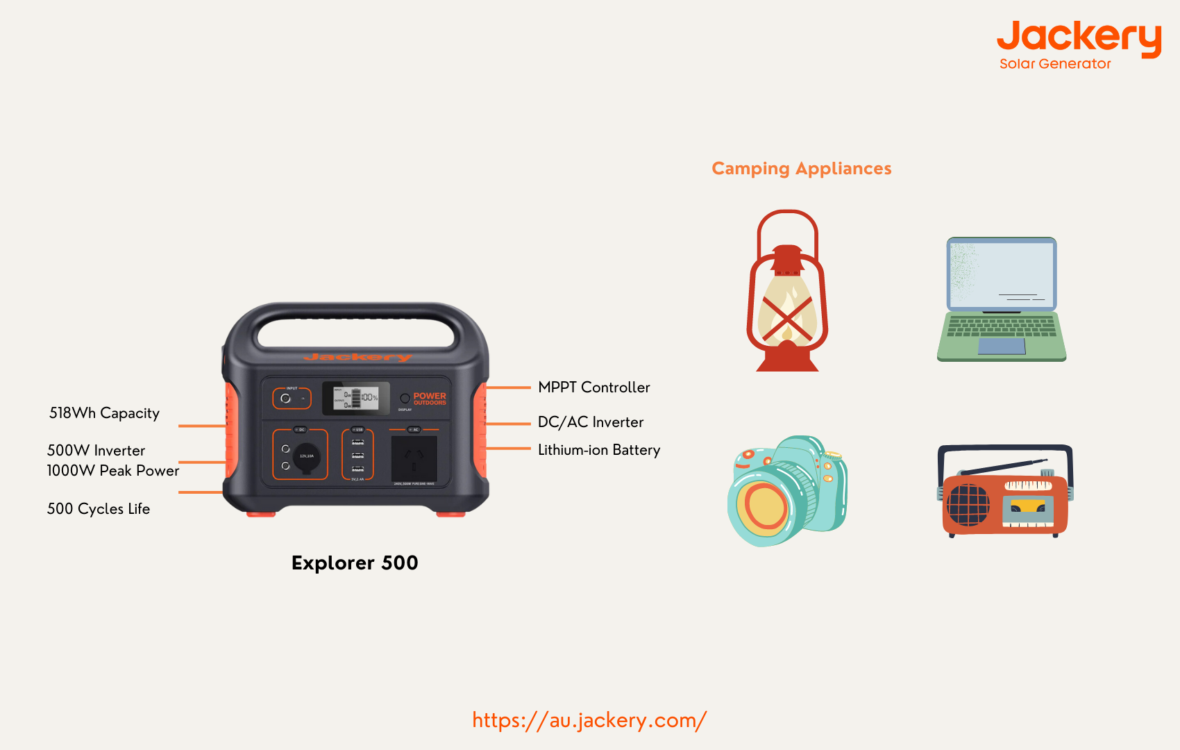 Jackery Explorer 500 for camping