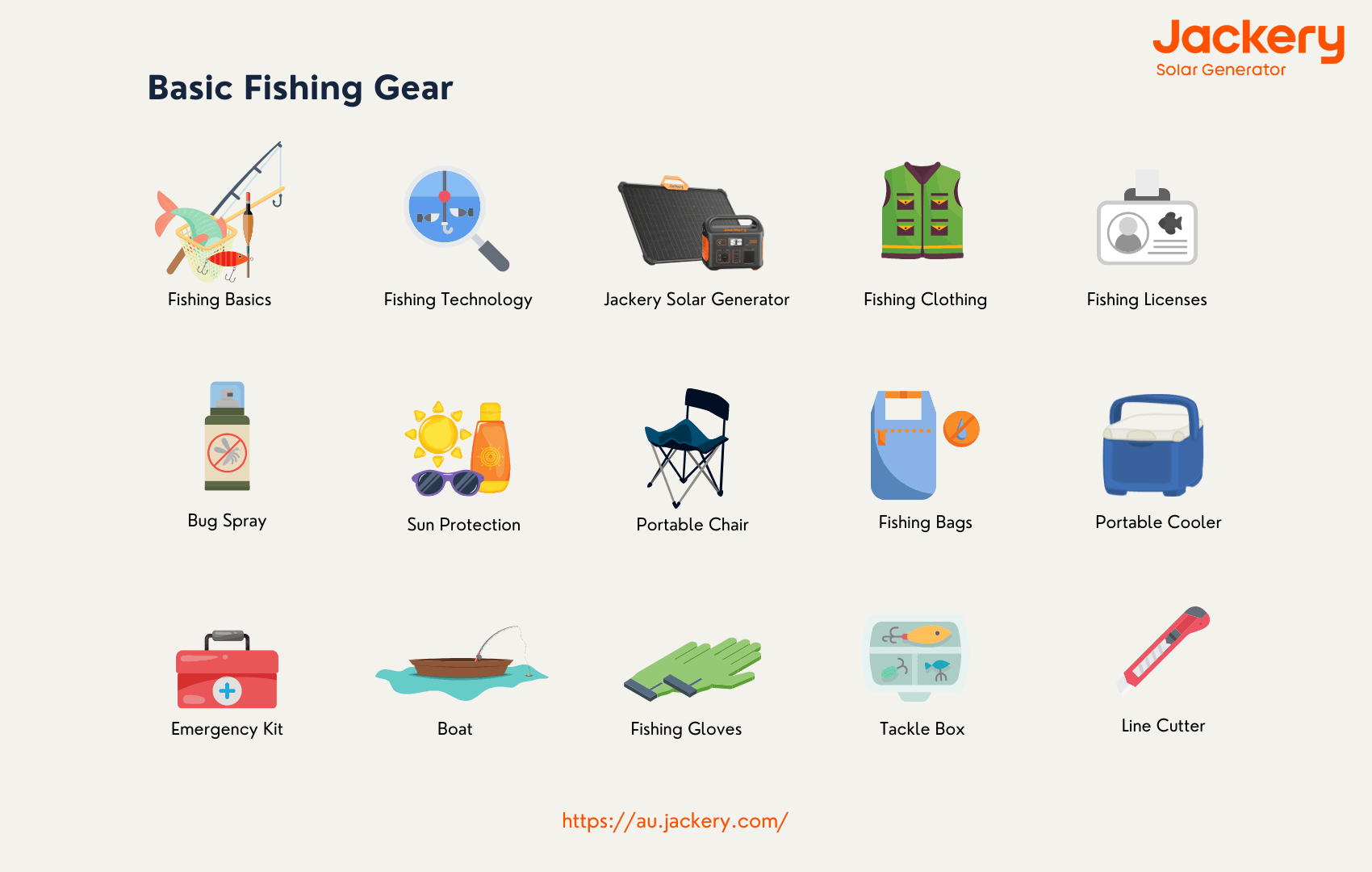 basic fishing gear