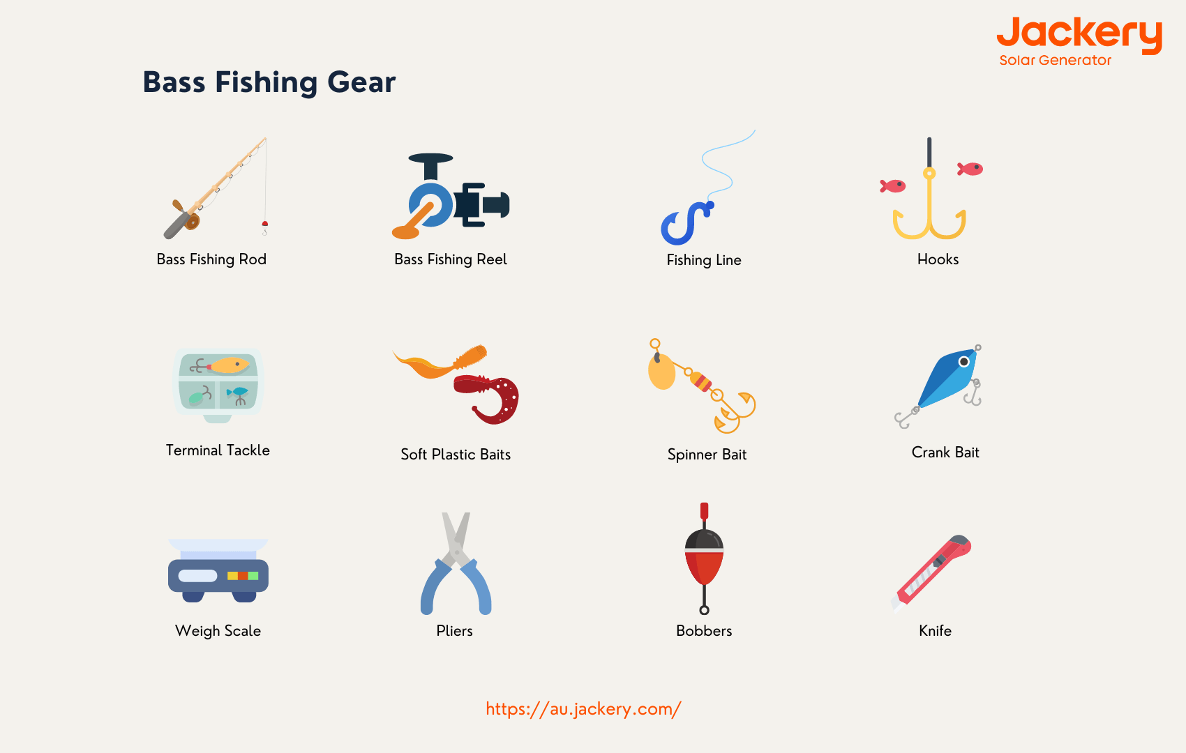 bass fishing gear