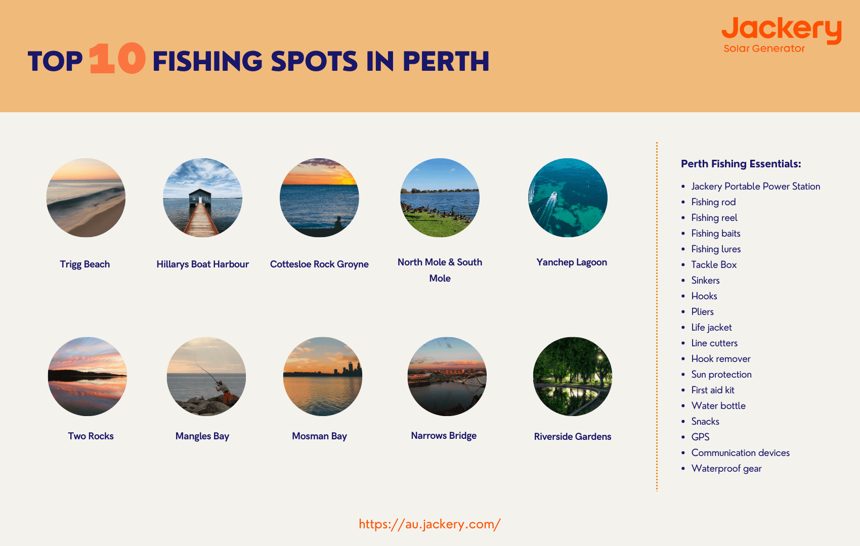 best 10 fishing spots in perth