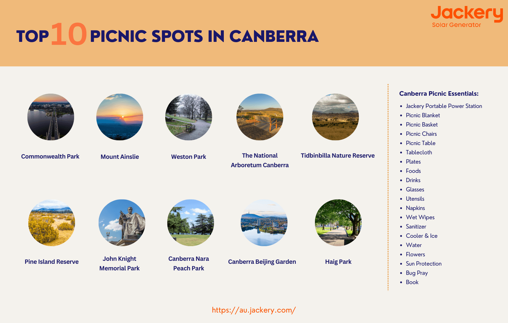 best 10 picnic spots in canberra