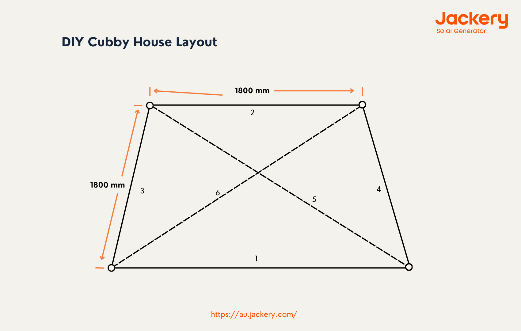 diy cubby house layout