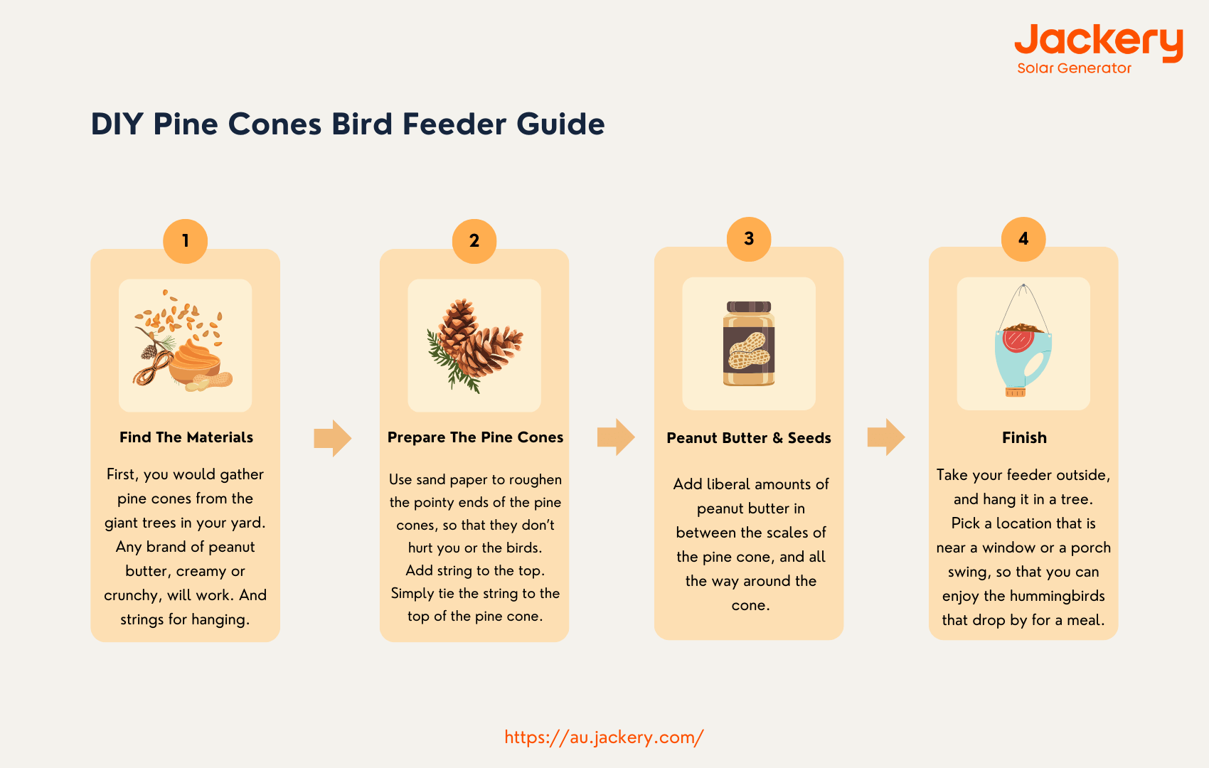 diy pine cones bird feeder