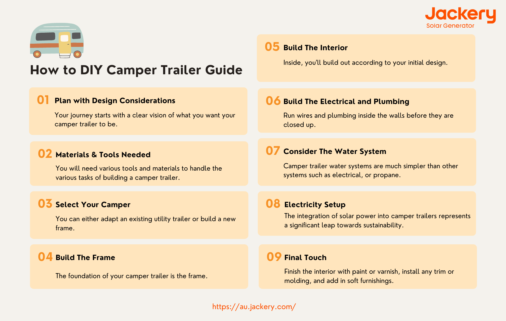 how to build camper trailer