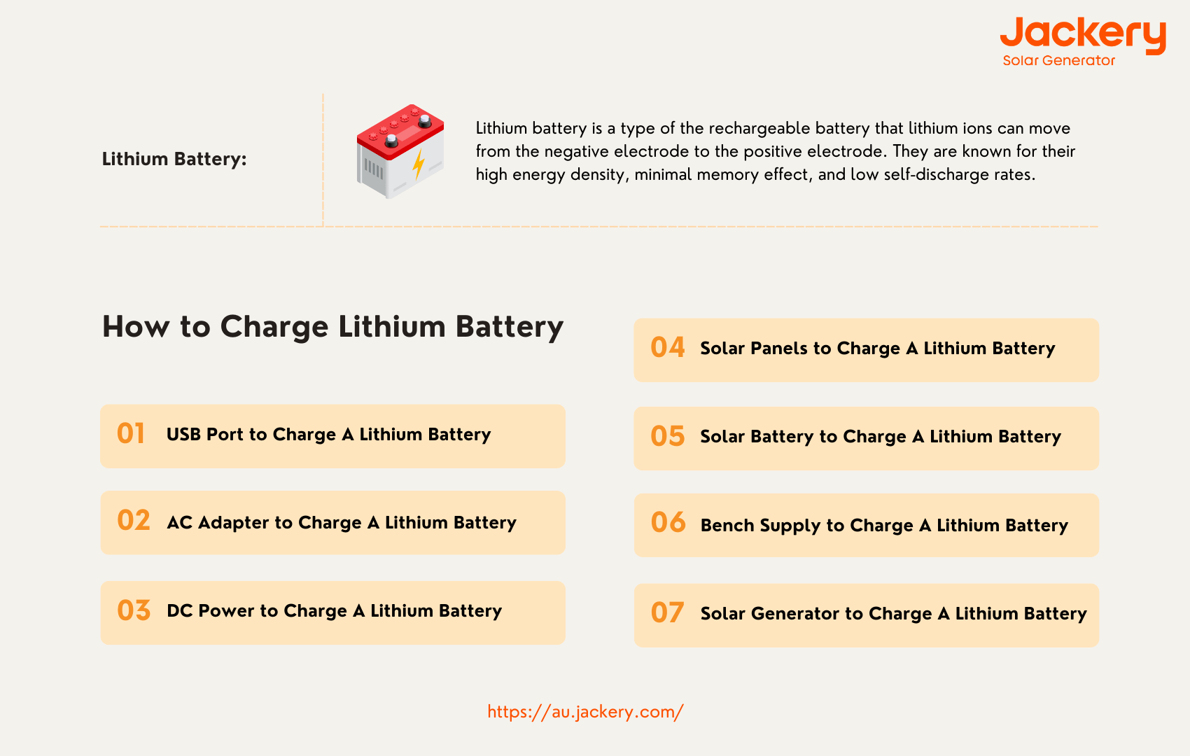 how to charge lithium battery in 7 ways