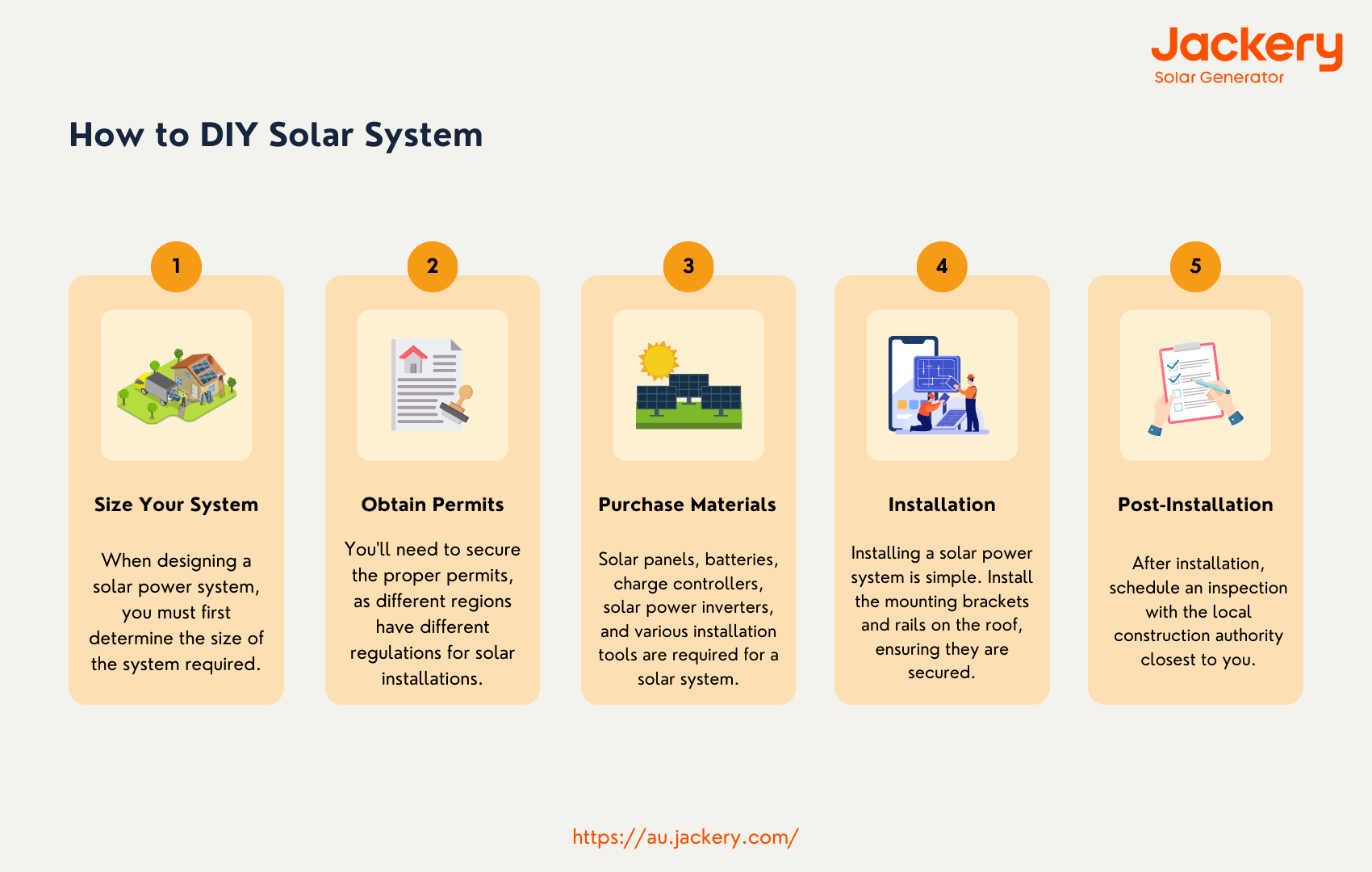 how to diy solar system