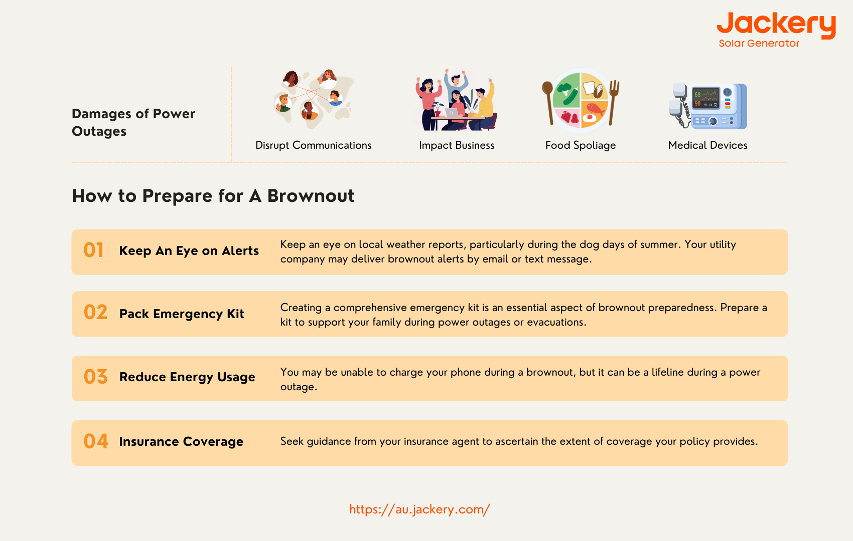 how to prepare for a brownout