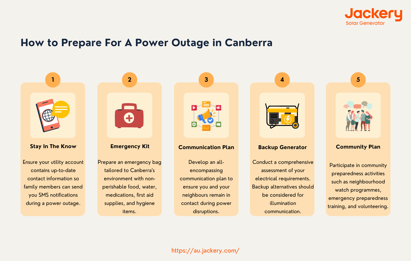 how to prepare for power outage canberra