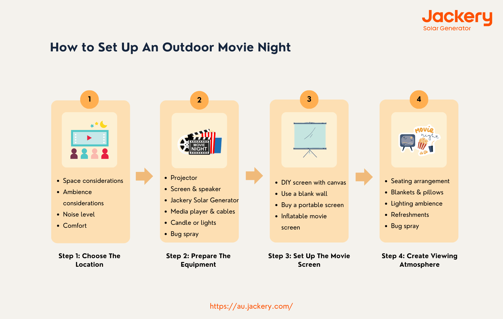 How to Set Up An Unforgettable Outdoor Movie in Australia?