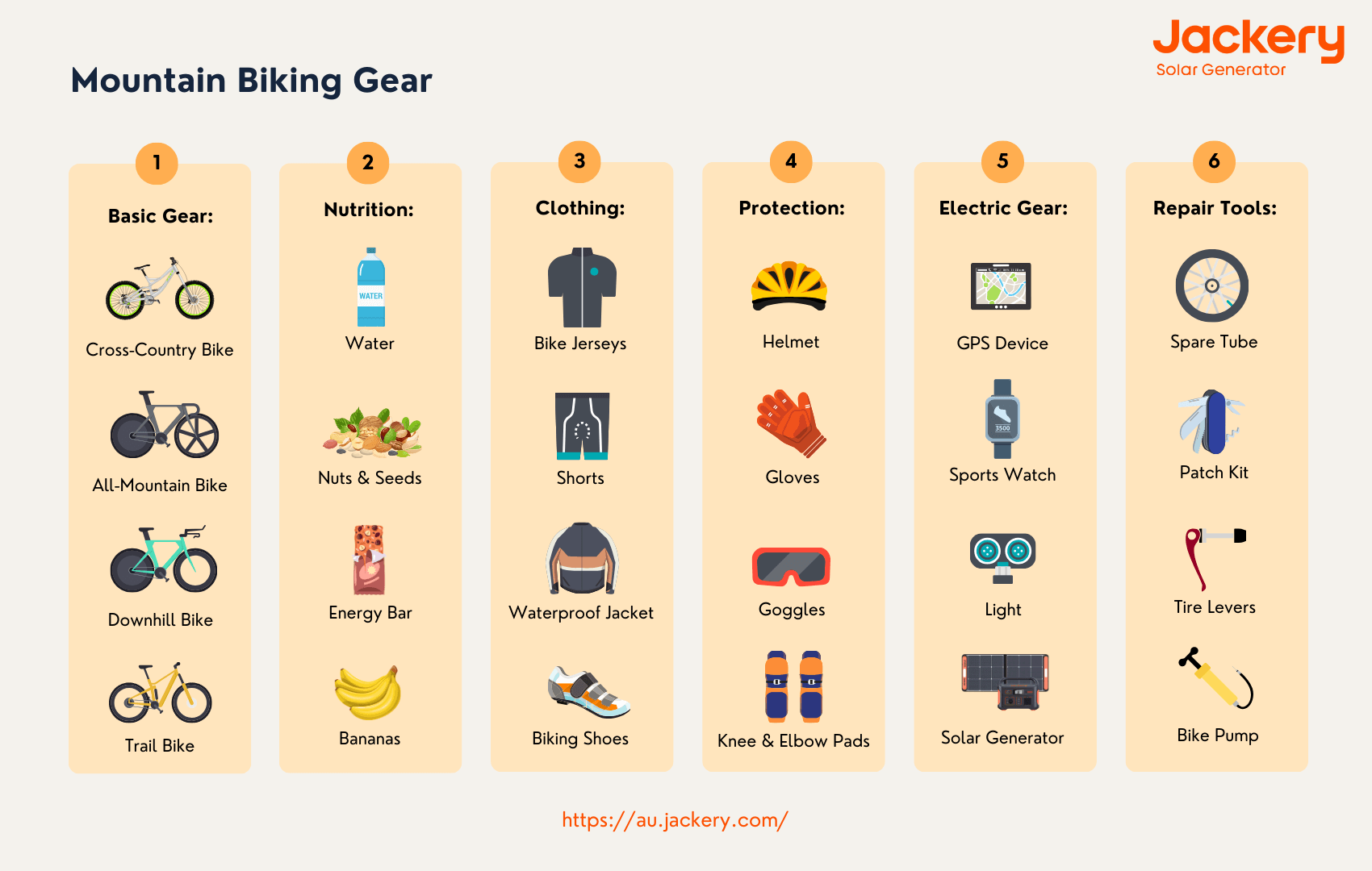 mountain biking gear