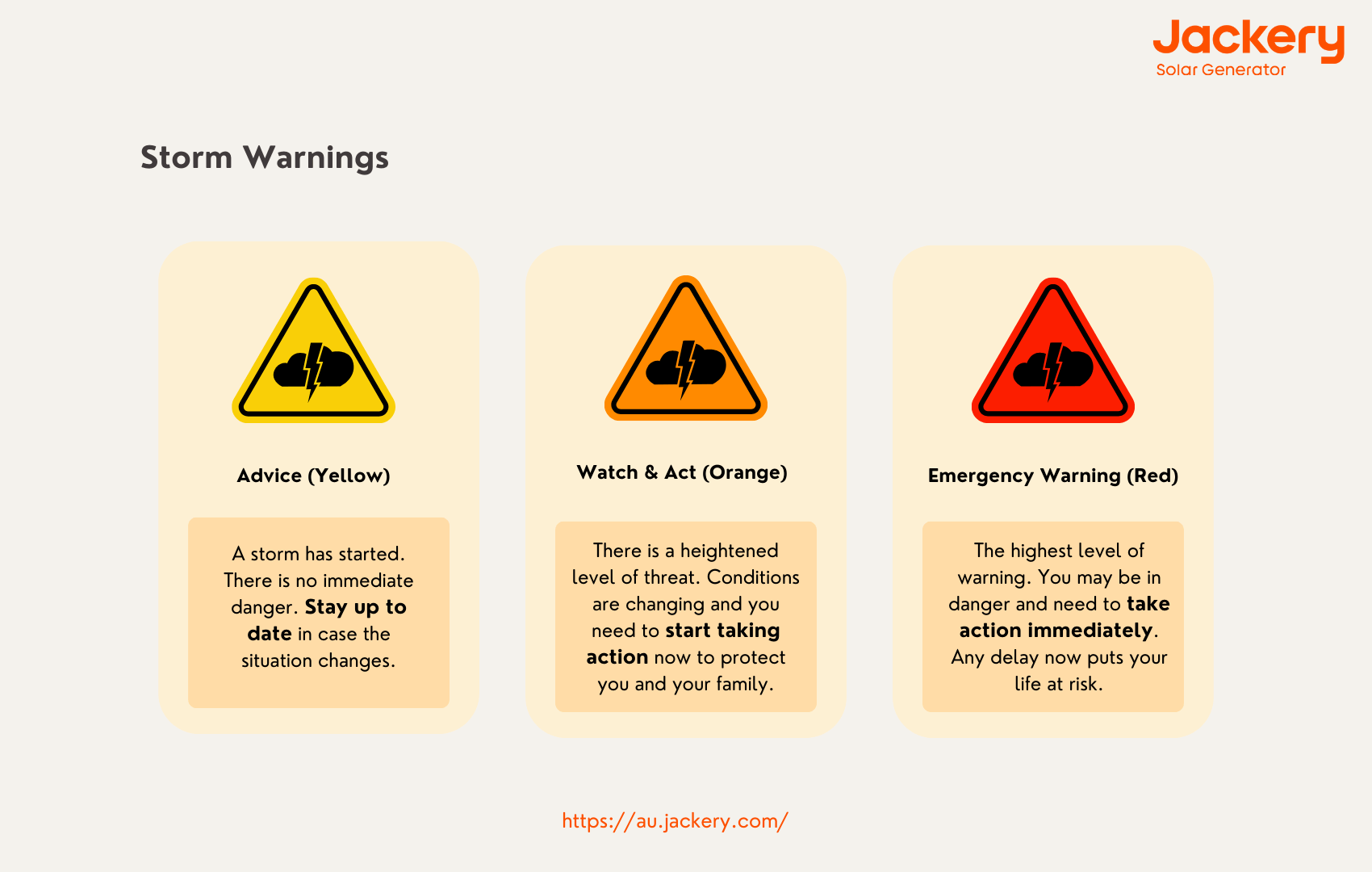 storm warnings