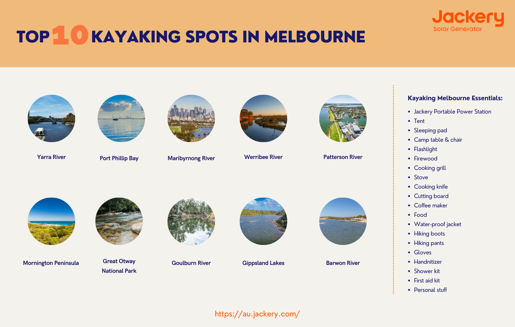 top 10 kayaking spots in melbourne