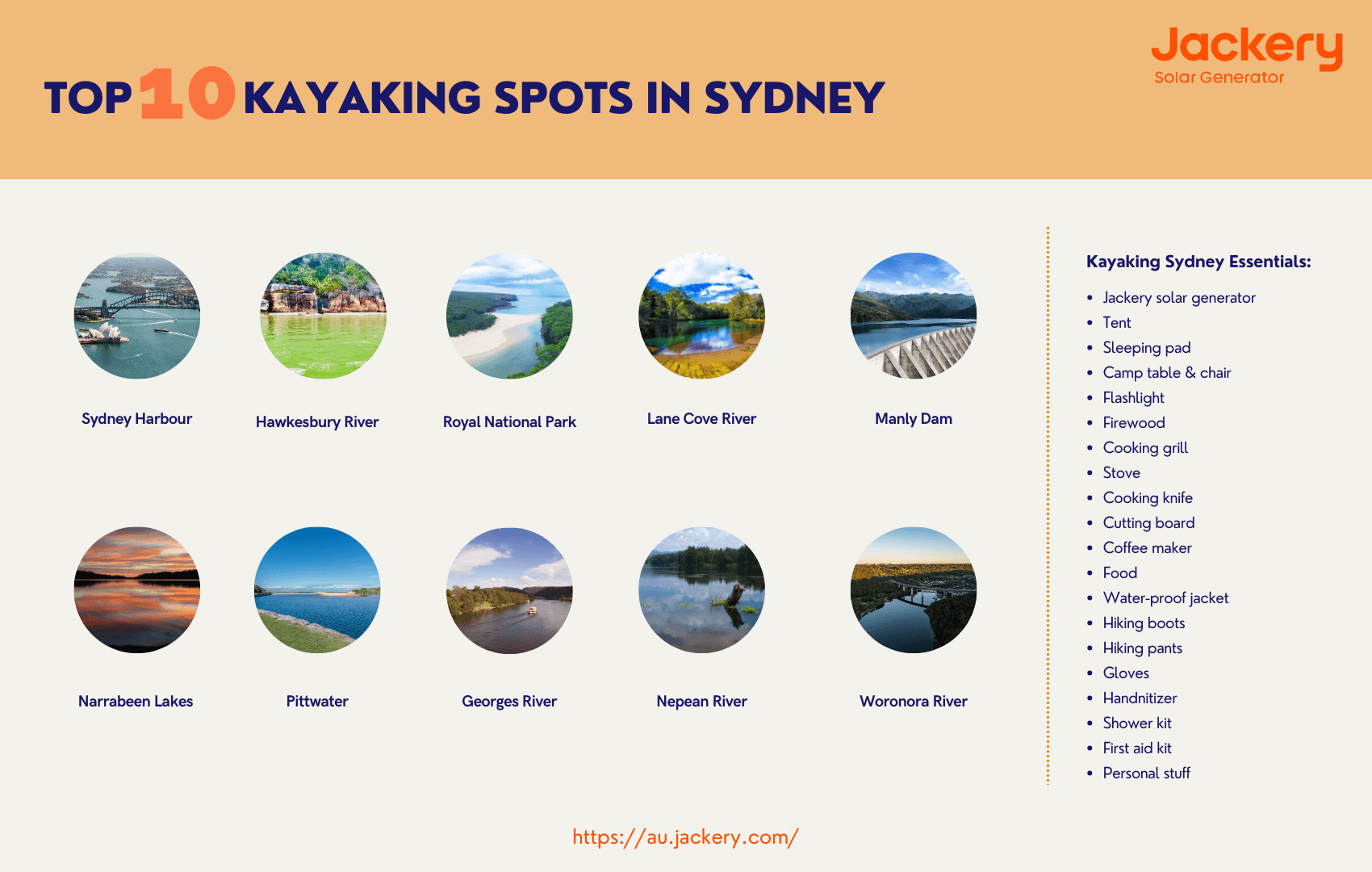 top 10 spots for kayaking sydney