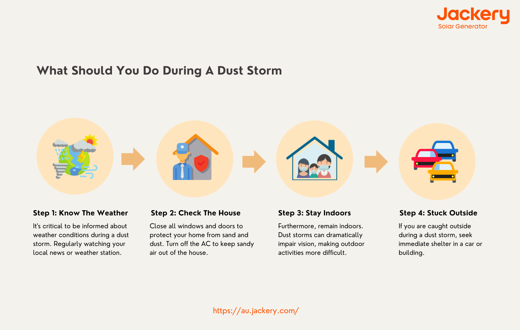 what should you do during a dust storm