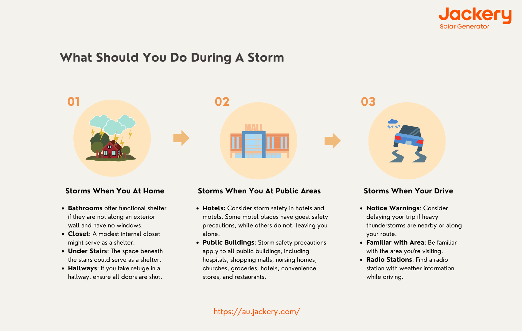 what should you do during a storm