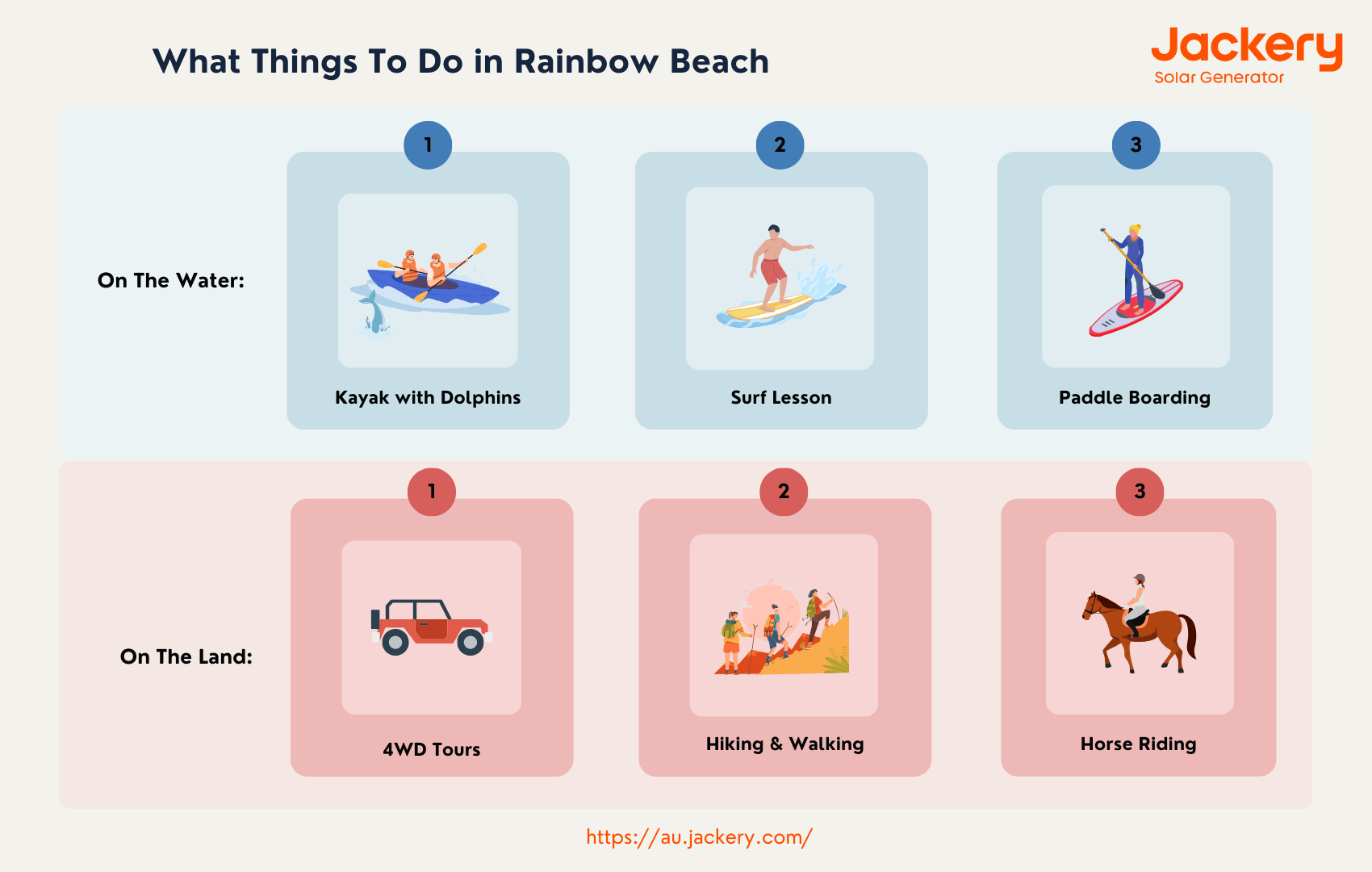 what things to do in rainbow beach