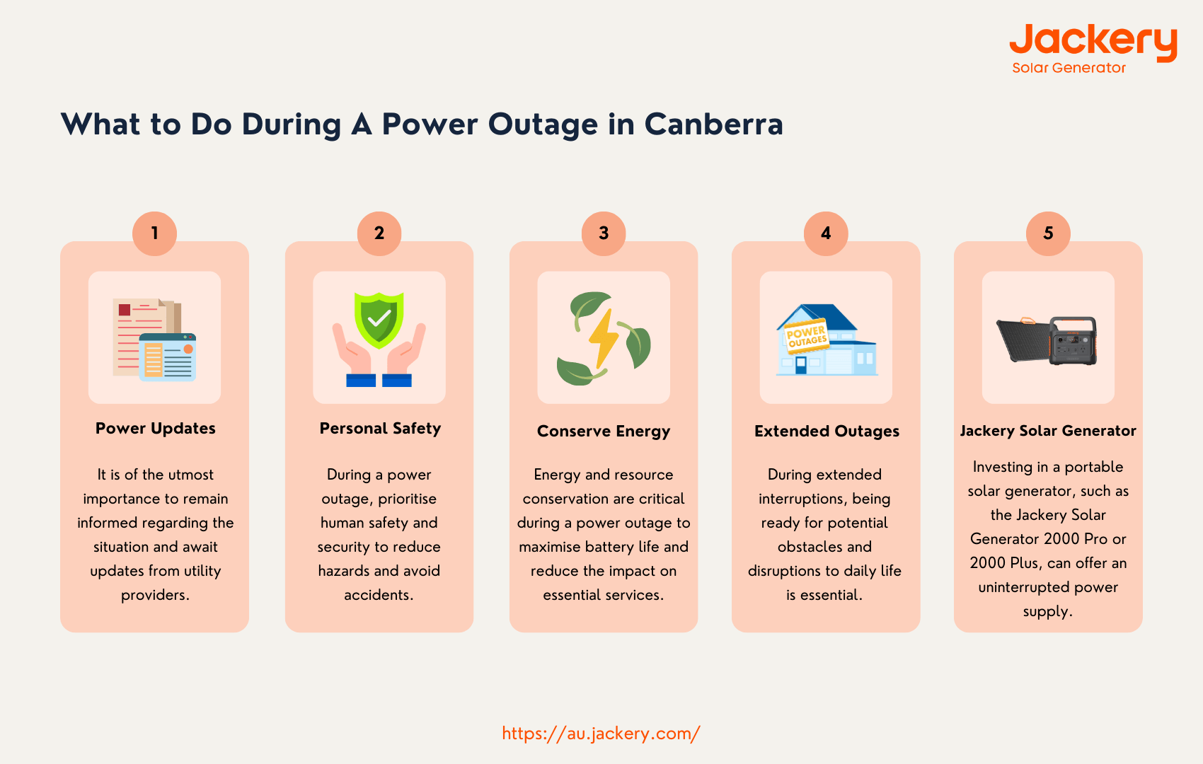 what to do during power outage canberra