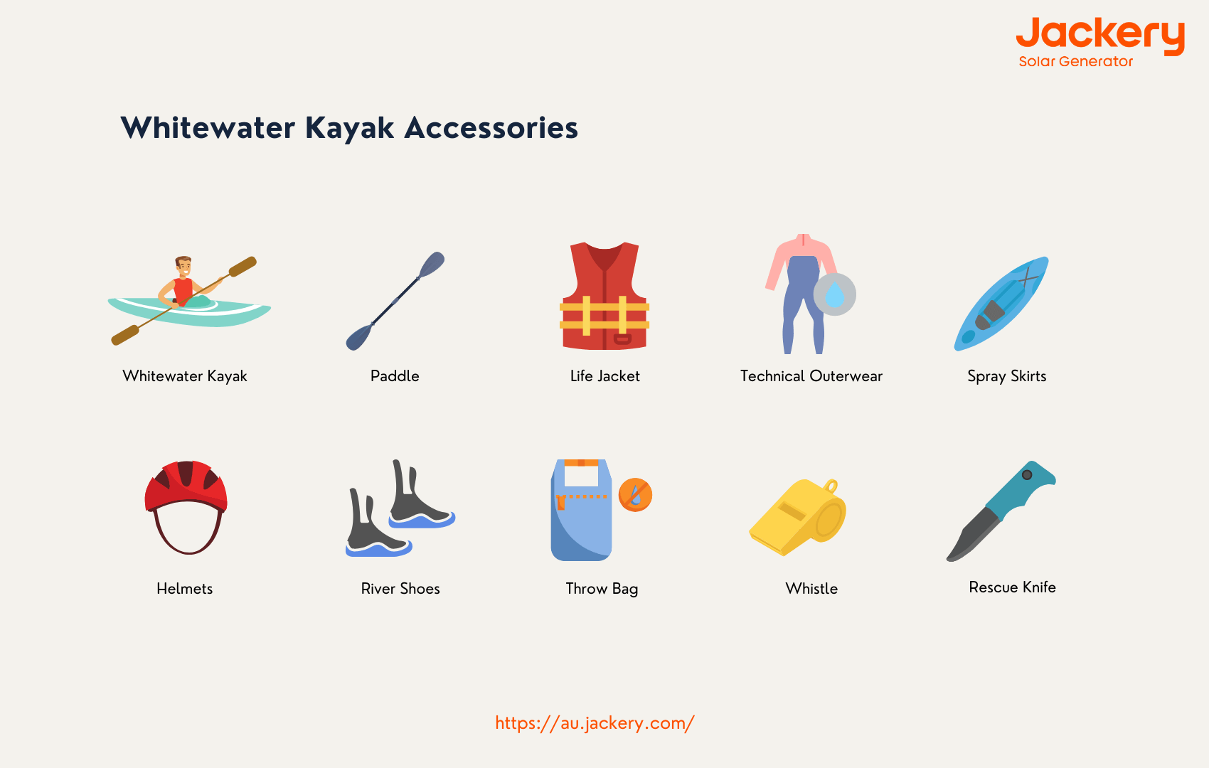 whitewater kayaking gear