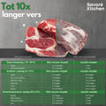 Savoré Kitchen Vacuumzakken Voedsel - Meerdere maten - 150 stuks - Vacumeerzakken - Vacuum en sous vide zakken - BPA vrij - 0330fcaef44cd85fcf3e1dfa0189fa06af0da6f4_Enriched_product_image