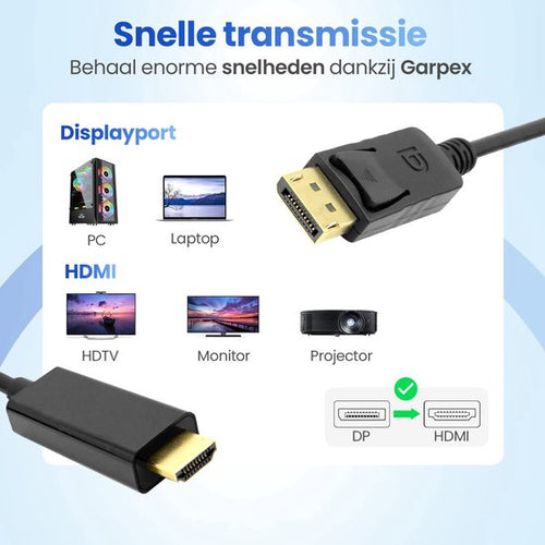 Garpex® DisplayPort naar HDMI Kabel - 4K 60Hz Ultra HD - 3 meter - 055a51e154e50dec2c9ca3bf6d6671b62006912c_Enriched_product_image