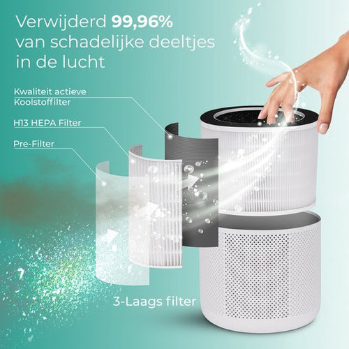 Niceey Luchtreiniger - CADR 300 m³/h - Air Purifier - HEPA 13 Filter - Met Ionisator en UV-Desinfectie - Met App - Air Purifier - Koolstoffilter - Hooikoorts - Wit - 0ba2513e31e1c4f96cbcfb9a5be6aca420faccbc_Enriched_product_image_3e107246-f8df-44c1-ab90-529655336e9c