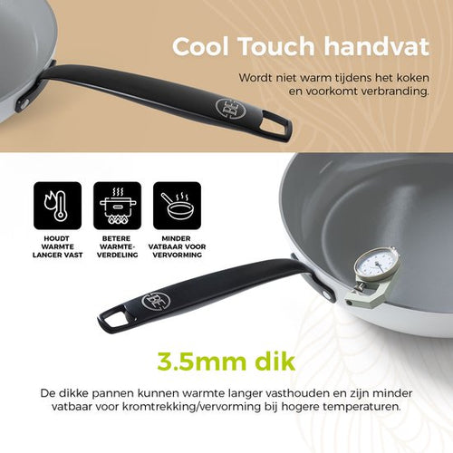 BE Living Essential 4-delige Pannenset - Ø 20, 24 & 28 cm Koekenpan + Ø30 cm Wokpan - Koekenpannenset - Keramisch - PFAS vrij - Inductie - Wit - 1edac2edfdd12e81b51fa7e69a574d51e301339f_Enriched_product_image