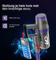 TurboTronic CF7 Draadloze Steelstofzuiger met Handstofzuiger - Hoge Zuikracht - Kruimeldief - Paars - 3903de7e4ae94fddacbd099d0ac6adc5f23fd44c_Enriched_product_image