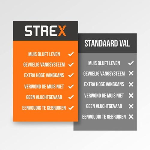 Strex Muizenval voor Binnen en Buiten - Diervriendelijk - Levende Val - 2 Stuks - 3db0fe37-3ef2-4b8c-a526-2278482b86c4_8d236a81-40ab-421d-b0fb-6e51b9170f27