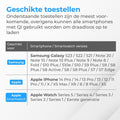 Nuvance - 6 in 1 Draadloze Oplader - Geschikt voor alle Qi Apparaten - Wireless Charger - Draadloze Opladers - 4c4f079753b28a6aaa48e6850c70fbc24d2b73d5_Enriched_product_image_e6d187d7-1fda-4c60-a6f3-d1b59bbb8b6c