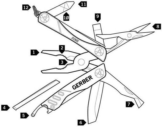 Gerber - Dime - Multitool - zwart - 4fe5b808bfeefc4641d0bd43a8c17986a4ef4349_Enriched_product_image