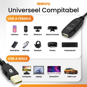 Drivv. Premium USB Verlengkabel 2.0 - Mannelijk naar Vrouwelijk - USB Datakabel - Snelle Overdracht - PVC - 10 Meter - Zwart - 5738117704632c225df237aa6e55cd963ab72085_Enriched_product_image_b8ca9ff8-111c-4672-8b49-3a472c555c1b