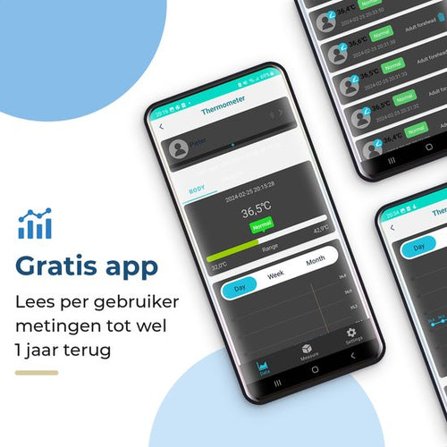 Infrarood Oorthermometer Volwassenen, Kinderen en Baby’s Digitaal - Koortsthermometer Voorhoofd - Incl. App - 81fedc39749c316d64a950c68f874d67fb94a0b6_Enriched_product_image