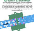 PjurWater Professionele Waterontharder Magnetisch Waterverzachter Magneet Waterontkalker Water Filter - 871c112fdbbff77ff0fee4efb44c99b146db2865_Enriched_product_image