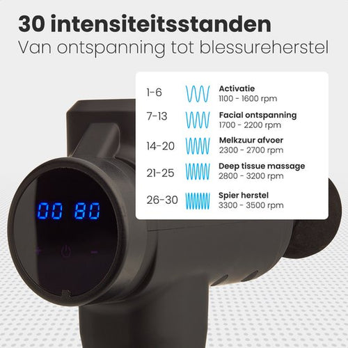 Auronic Massage Gun - Sport en Relax Massage - Massage pistool - 6 Opzetstukken - 30 Standen - Professioneel Massage Apparaat - Zwart - 97384023601dc3c1771d756931e5439a2d1a3e25_Enriched_product_image_0e3a5a2b-fb04-418f-ad0d-753e027b78bb