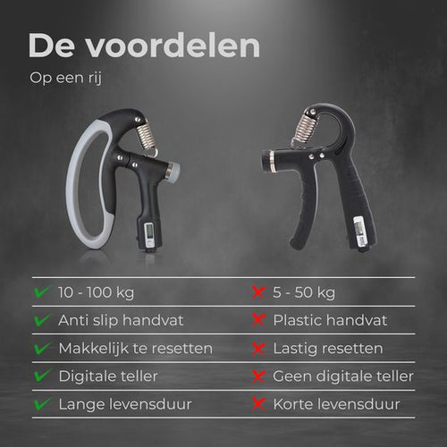Verstelbare Handtrainer - 10 tot 100 KG - Digitale Teller - Handknijper Fitness - Vinger / Onderarm - Grip Trainer - Zwart - a1196a3d01de89ba0d63ac07abdae134ac0ad6ec_Enriched_product_image_2ee1dfd2-2e5b-4684-96b6-ba06fb223581