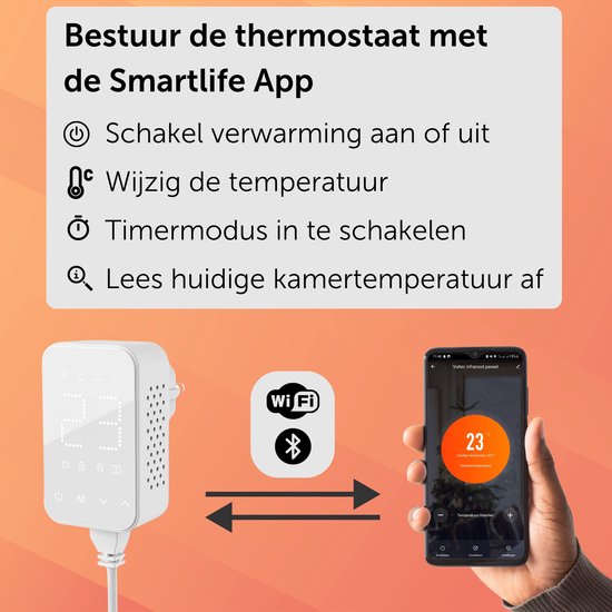 Infrarood Verwarmingspaneel 1000 Watt met Wifi thermostaat - Elektrische verwarming - Vrijstaand - Wit - verplaatsbaar - plafond - a43f273fb9c8005755ee32fe4018265641c6e2bc_Enriched_product_image