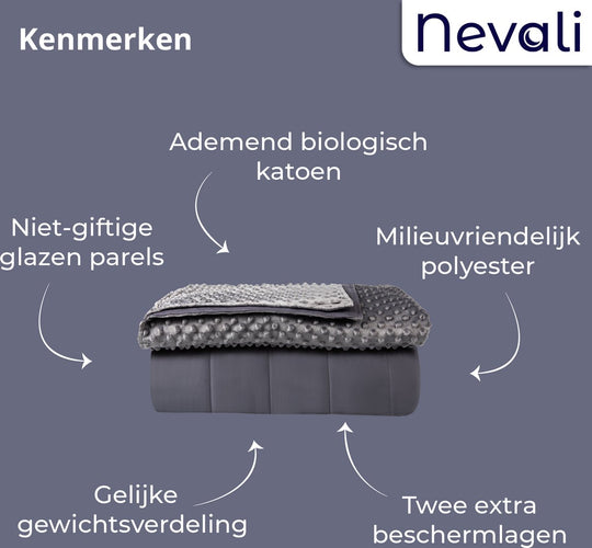 Nevali 4-seizoenen hoes - 200 x 200 cm - Grijs - b301c5adecfc8efe806a0fe8da1da43a6f24511f_1200x1112_1_97d0a3be-278a-4f40-a80d-a1ec7b6773c7