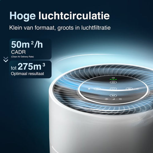 Samako Airflow - Luchtreiniger - Hepa 13 pro filter - Hooikoorts, huisdier allergieën, huisstofmijt - Luchtkwaliteitsindicator - Air purifier- Nederlandse app - Slaapstand - bb852e0b3ab8c965bb59804c89a6ea8850b93116_Enriched_product_image