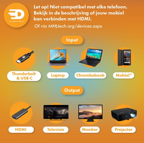 Drivv. USB C naar HDMI Adapter - Ondersteunt 4K 60Hz - Thunderbolt 3 - Nylon - Grijs - bcf6dd3bbdd8d8c88509dfd5981755daddf359ed_Enriched_product_image_185d1fc0-bd70-42a2-aa75-31327d332be5