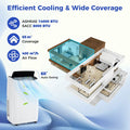 Costway 4-in-1 Mobiele Airconditioner – 14000 BTU – 41 x 31 x 71 cm – Wit - c9bf047d2526a1f1ff2196e04bb1259a4f773998_fp10584de_wh_met_2_ge_ntegreerde_handgrepen_en_4_universele_wielen_kan_de_draagbare_airconditio_c6cac8bf-9b60-49c5-a0ef-8ede03179d2e